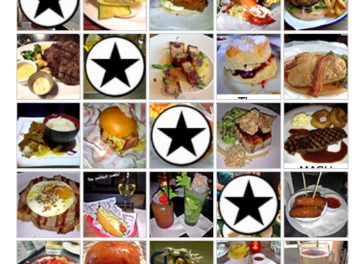 P-Ho Diaries London Food Bingo