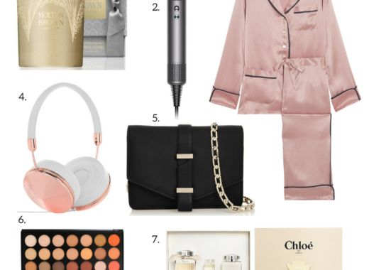 Christmas gift ideas for her